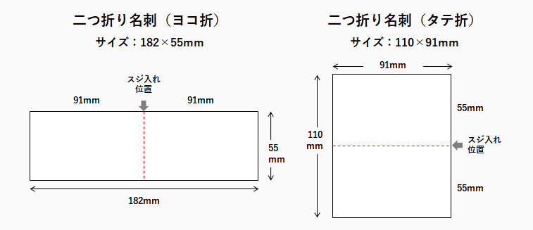 名刺のサイズやピクセル数っていくつ？