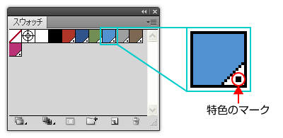 スウォッチパレットサムネール表示S