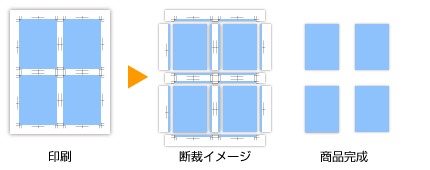 仕上がりイメージ