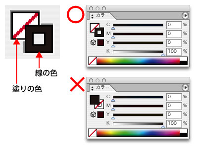 ヘアライン設定