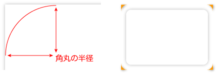 角丸加工