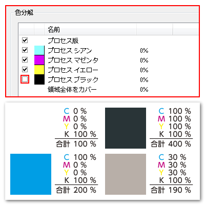 プロセスブラック外す